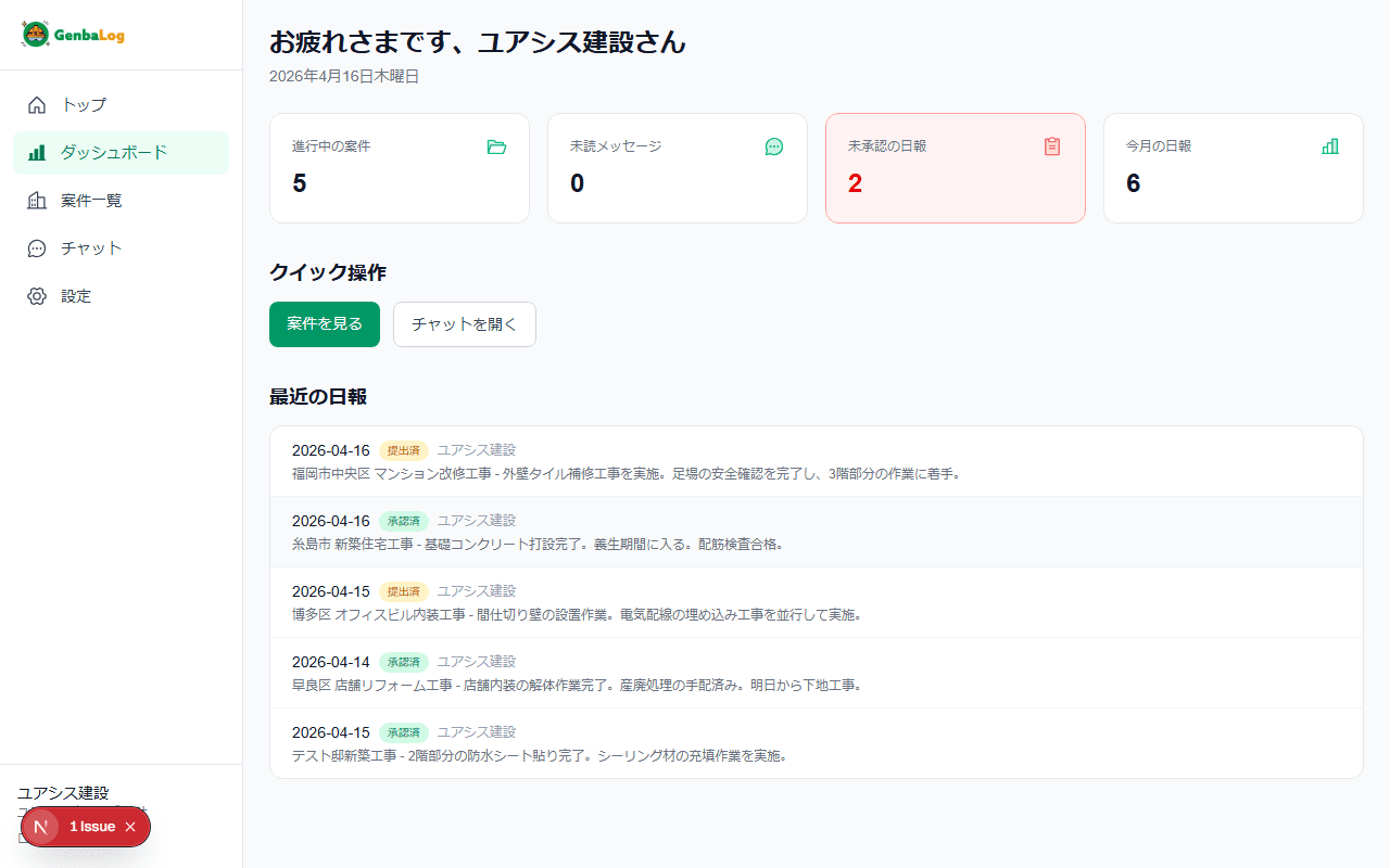 GenbaLog 活用中のダッシュボード画面